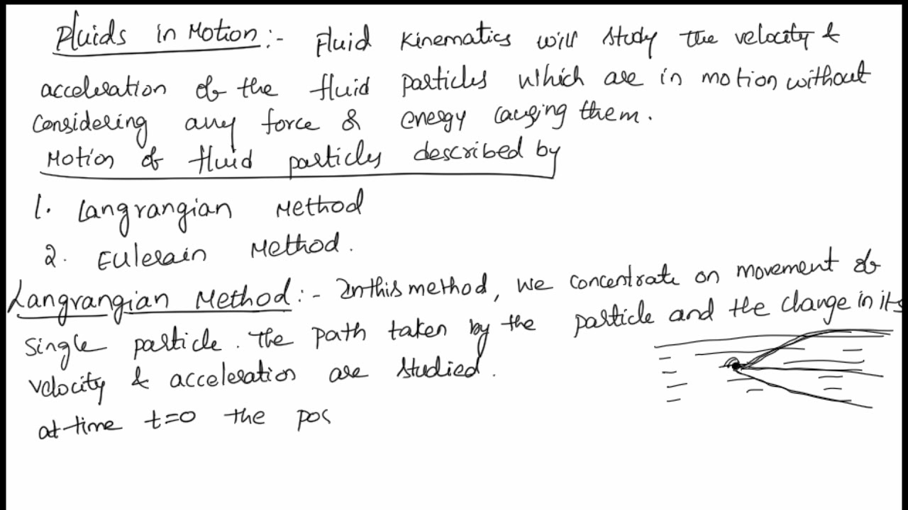 LAGRANGIAN METHOD OF FLUIDS IN MOTION || FLUID MECHANICS || LAGRANGIAN AND EULERAIN METHOD