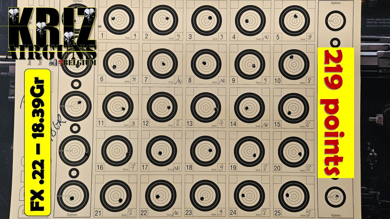 FX IMPACT M4 Part 1 BR50 FX 18gr