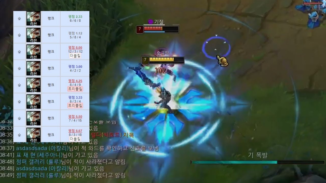 리븐으로 연승한 비결 최초 공개