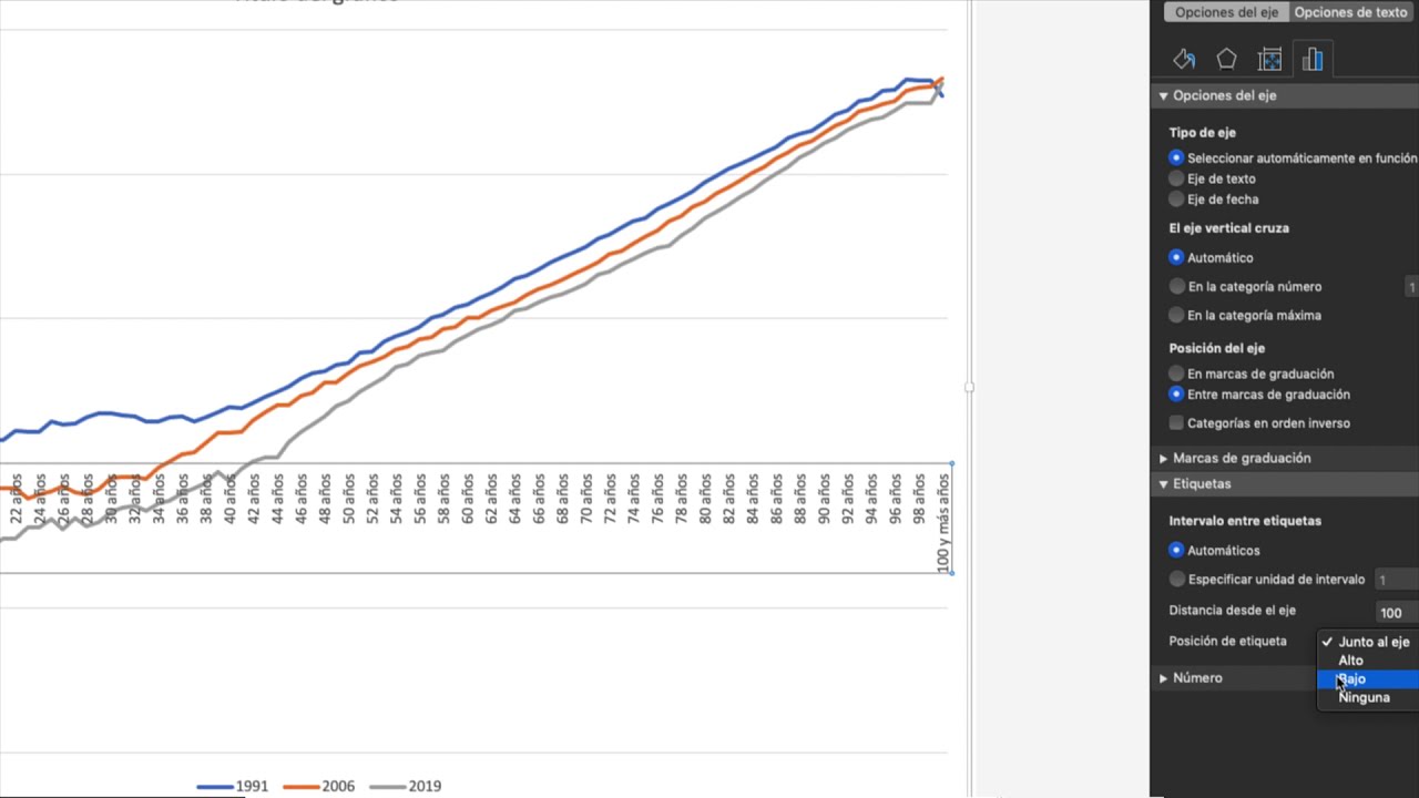 Demografía y población – análisis de tasas de mortalidad en varios puntos temporales en Excel
