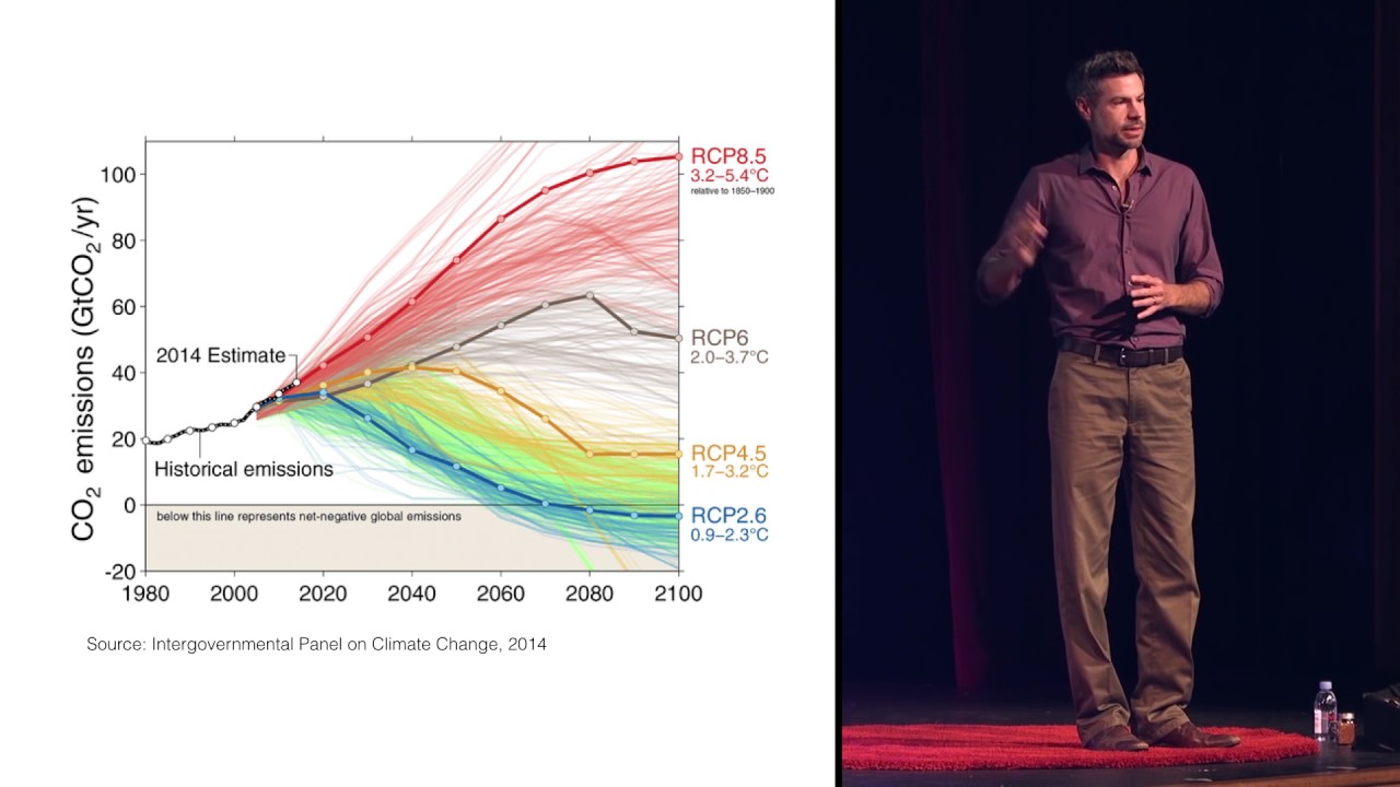 5h42m05s26f Shellenberger vs Caldicott on Addressing Climate Change TR2016a
