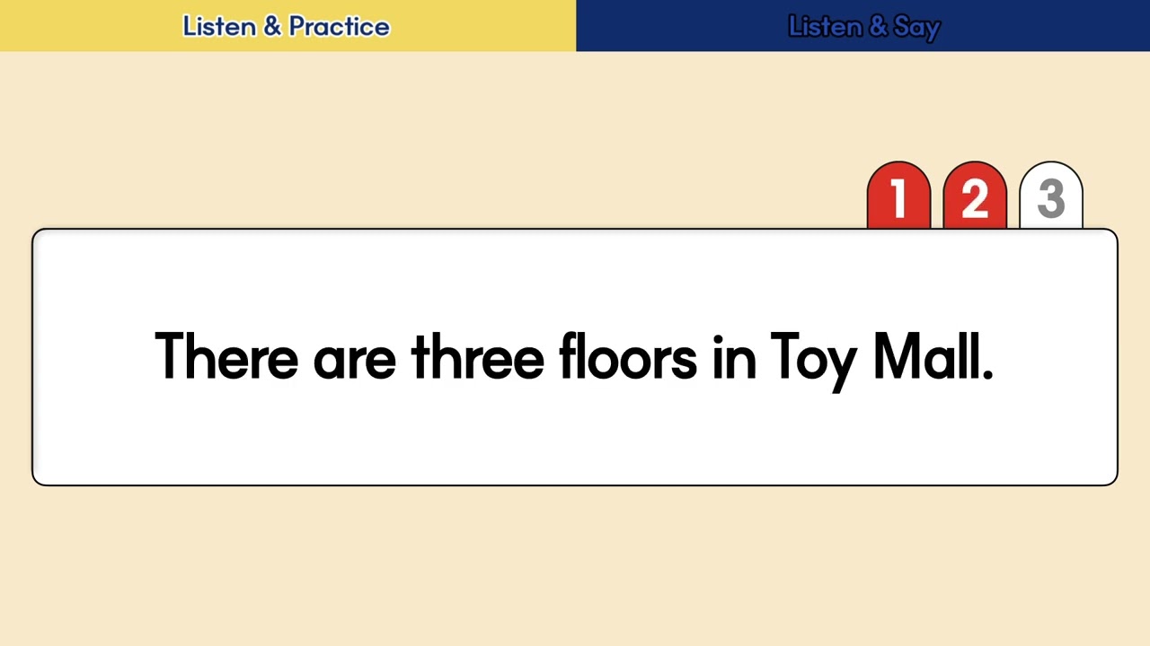English Speaking Practice | Reading a Map