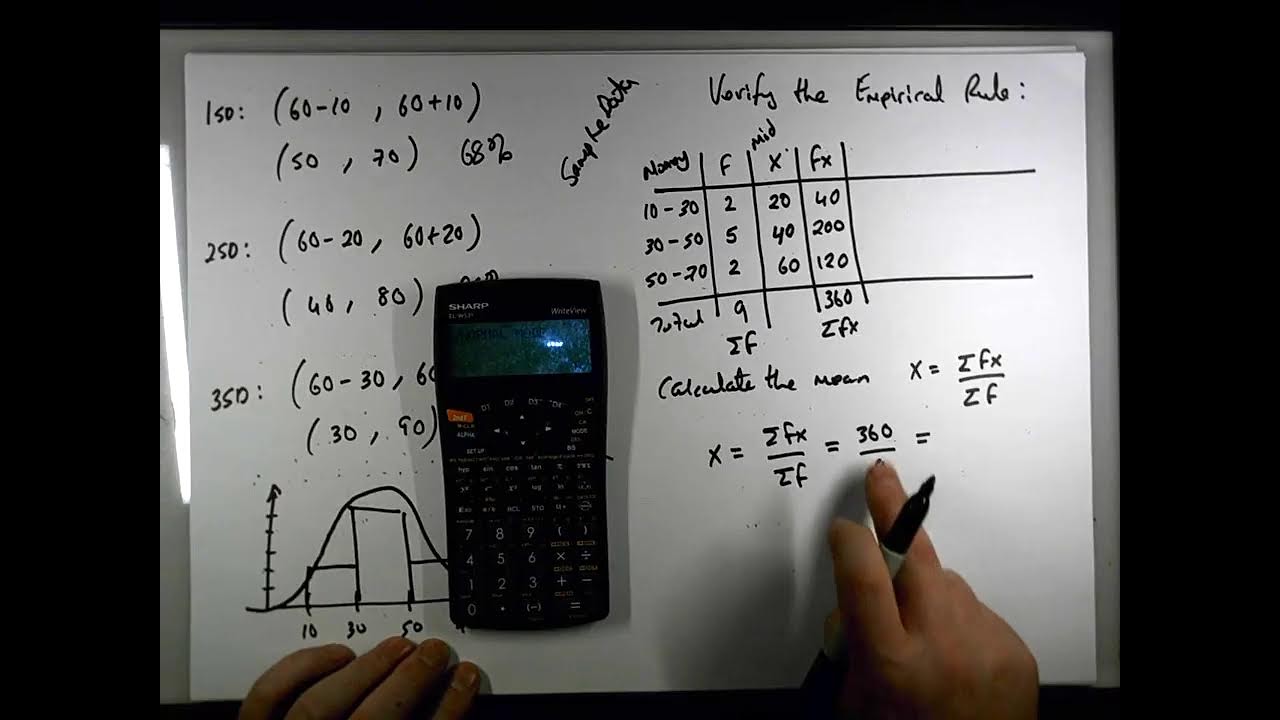 BAHBSM Year 1: Introduction to Statistics