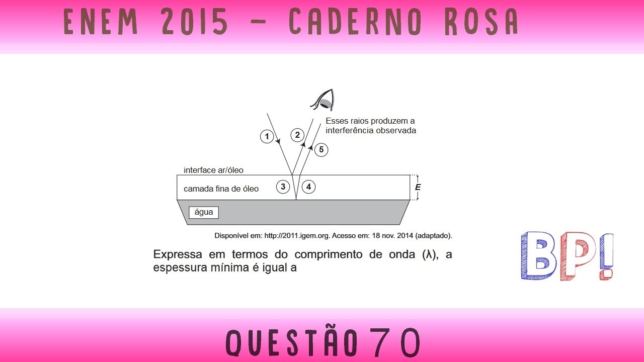 #Enem2015 &mdash; Caderno rosa, quest&atilde;o 70 (Ondulat&oacute;ria)