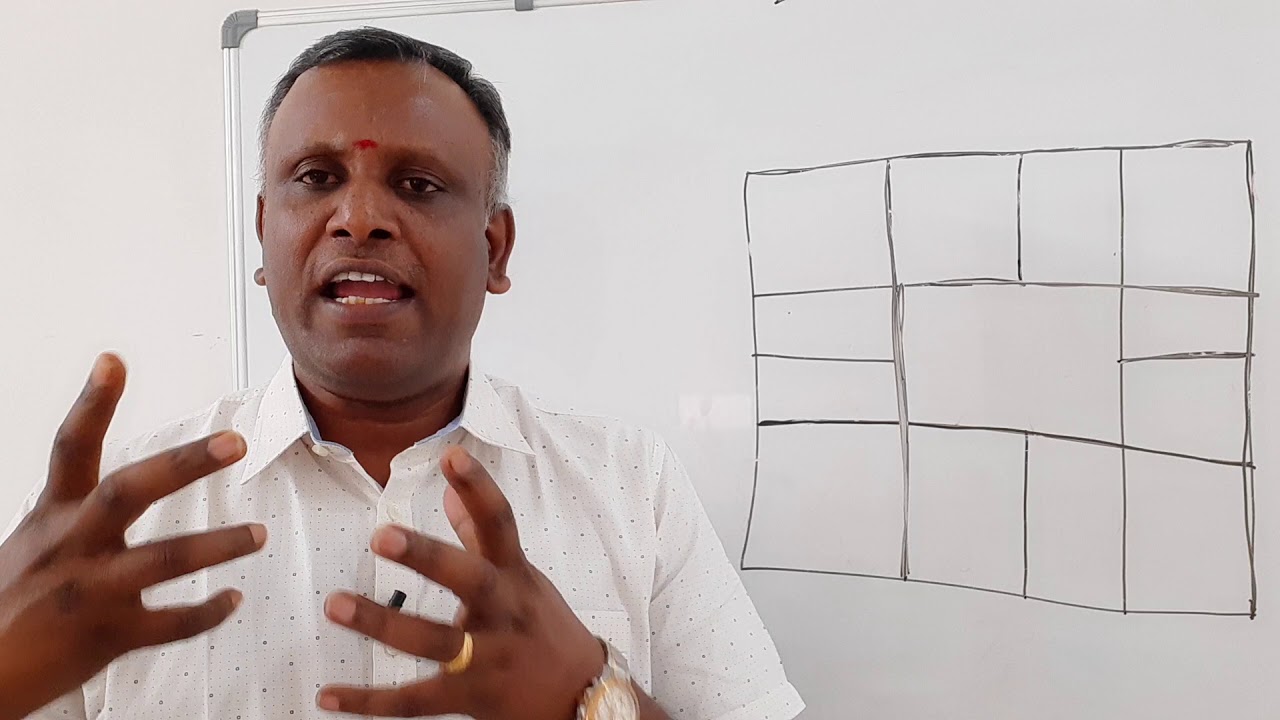 Question hour |Jamakol class 48| LESSON  22 |Gemini School of Astrology