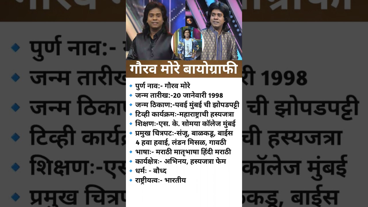 गौरव मोरे बायोग्राफी //Gaurav More biography #biography​ #viral​#shorts​ #marathi​ #facts​ #yt​ #gk​