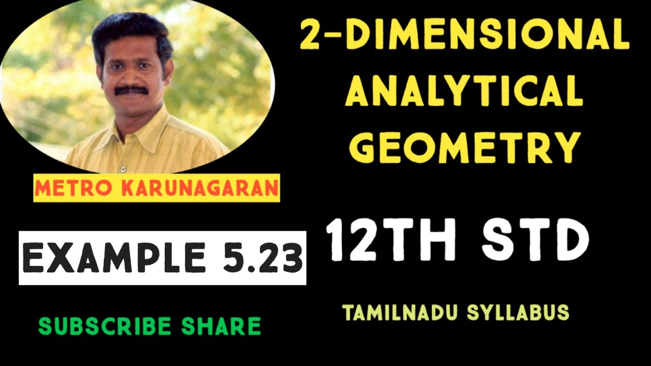 12th Std Maths Ex.5.2(Example 5.23) For the ellipse 4x^2+y^2+24x-2y+21=0 find centre vertices and fo