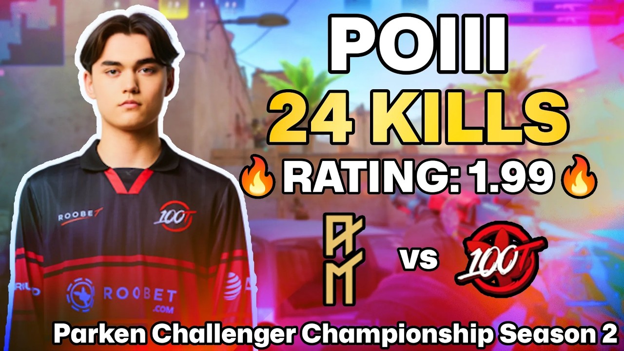 💀 POIII POV: DUST2 DOMINATION vs AM! | Parken Challenger Championship Season 2