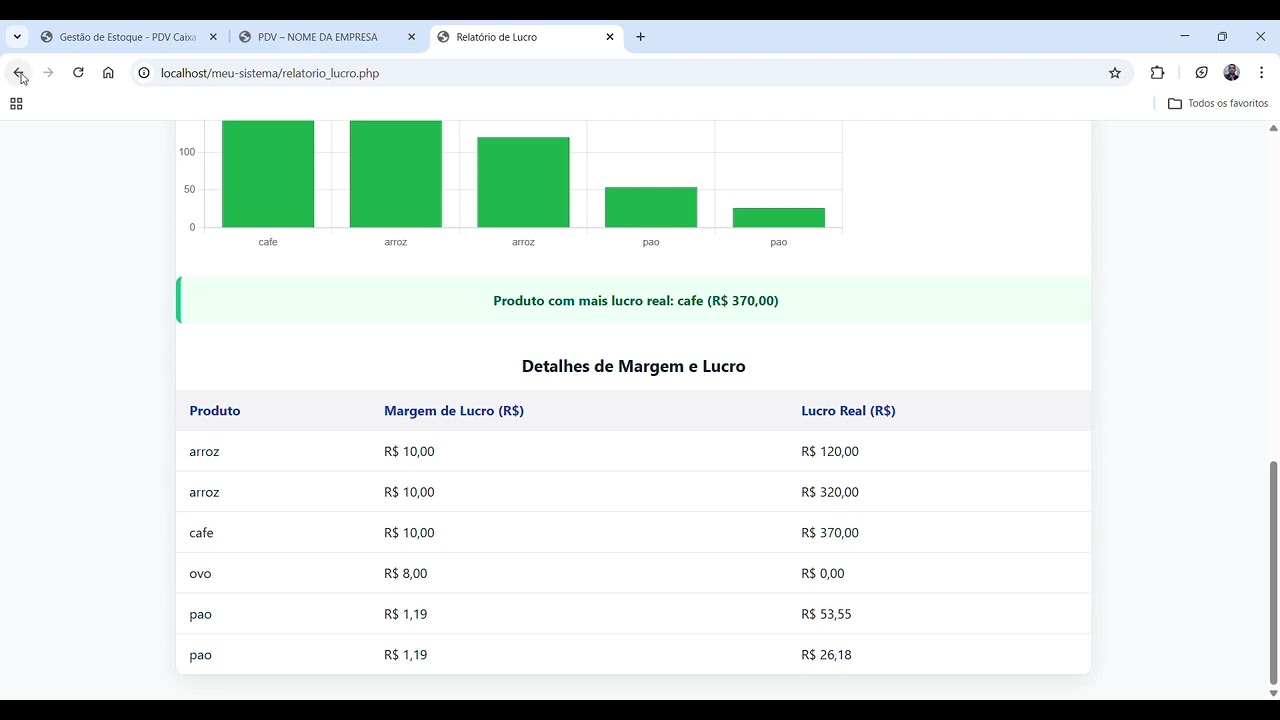 PDV para comercio e estoque  Completo , facilidade e controle para seu dia a dia .