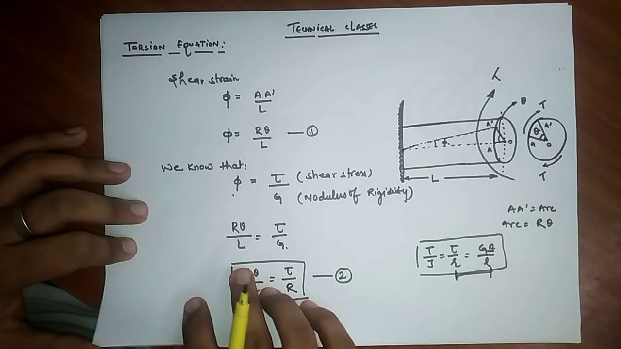 TORSION EQUATION : DERIVATION