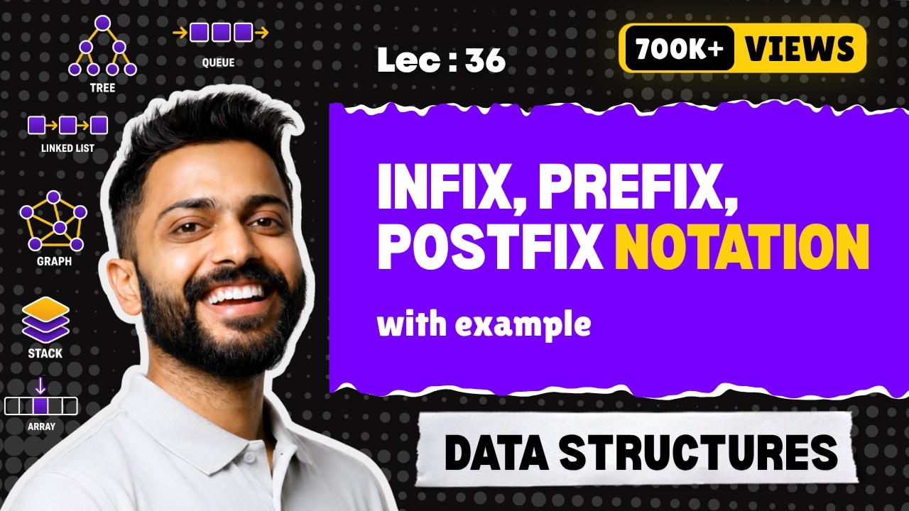 Lec-36: Infix, Prefix & Postfix👩‍🔧 with examples | Data Structure