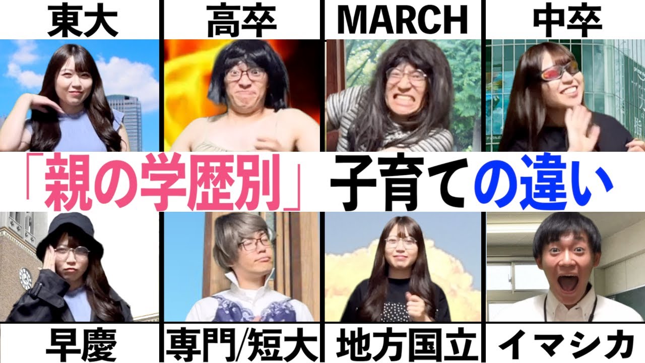 【親の学歴別】リアルな育て方の違い【えぽぽコラボ】