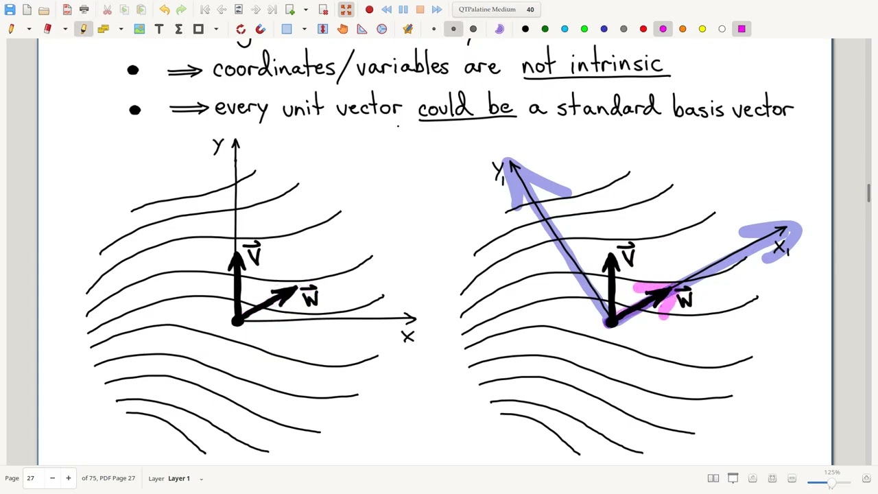 2026 02 04 Math219 02