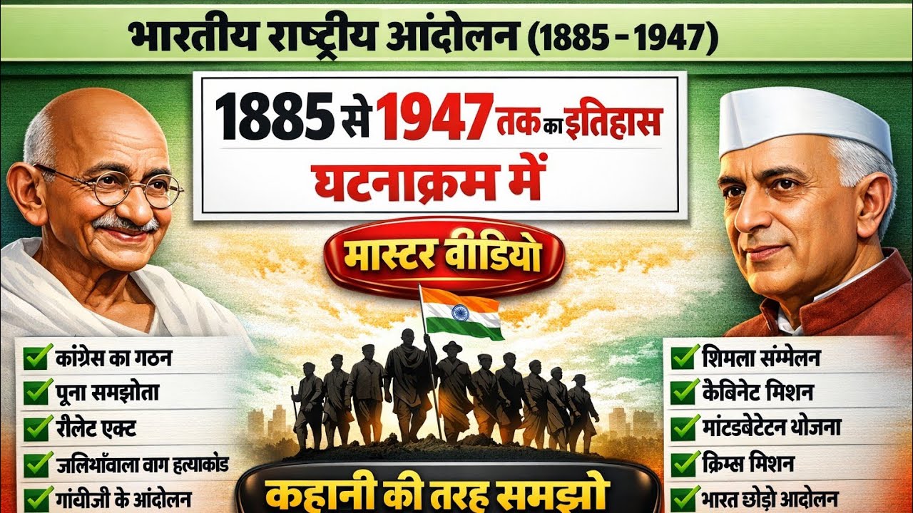 भारतीय राष्ट्रीय आंदोलन (1885-1947) Complete Timeline | Modern History One Shot Master Video