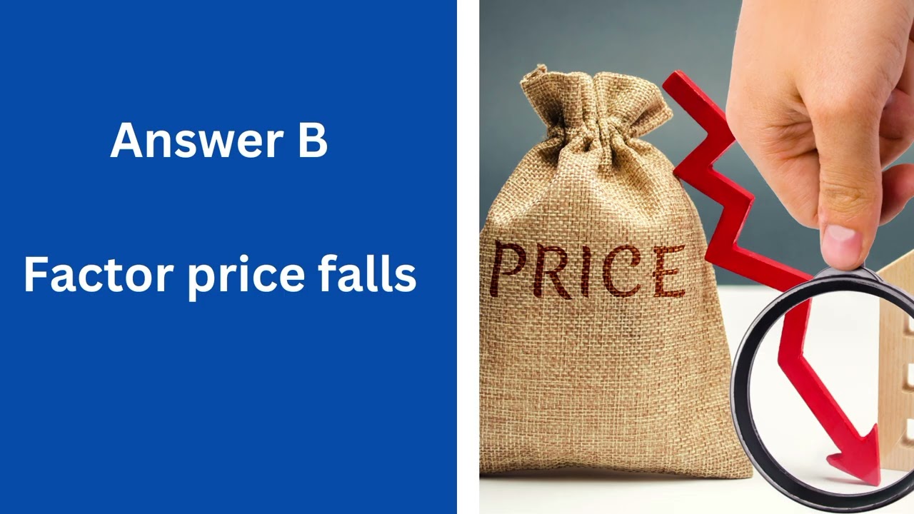 FPSC Economics Lecturer BS-17 | 20 Repeated MCQs You MUST Prepare