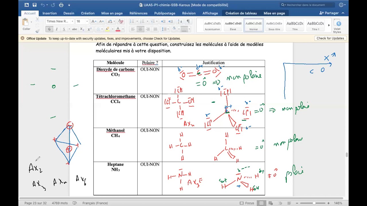 Polarité des molécules covalentes