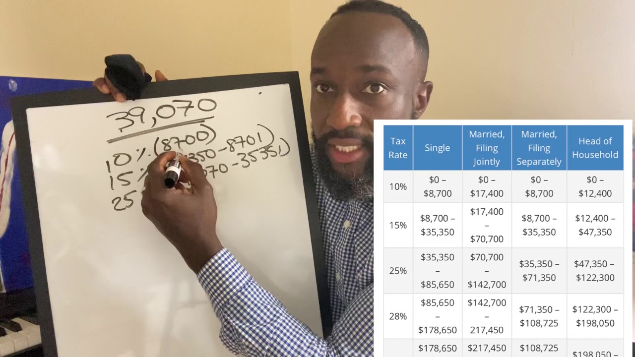 Personal finance | Computing Federal Taxes | Looking at Tax Brackets