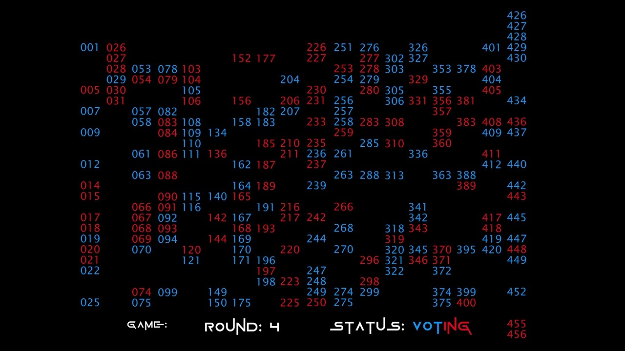 Squid Game with NPC's Elimination Order (S3)