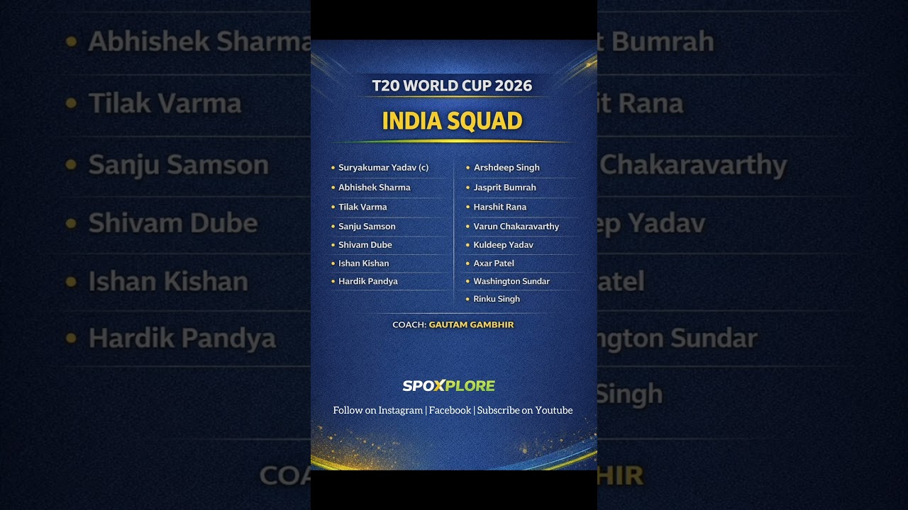 India squad for T20 WC 2026 🇮🇳🔥 Balanced team & fearless cricket 