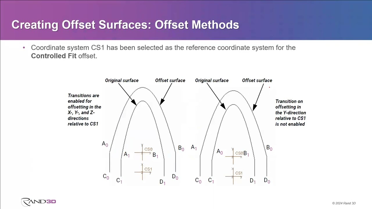 Elevate Your Creo Skills: Exploring Offset Options and Selection Strategies
