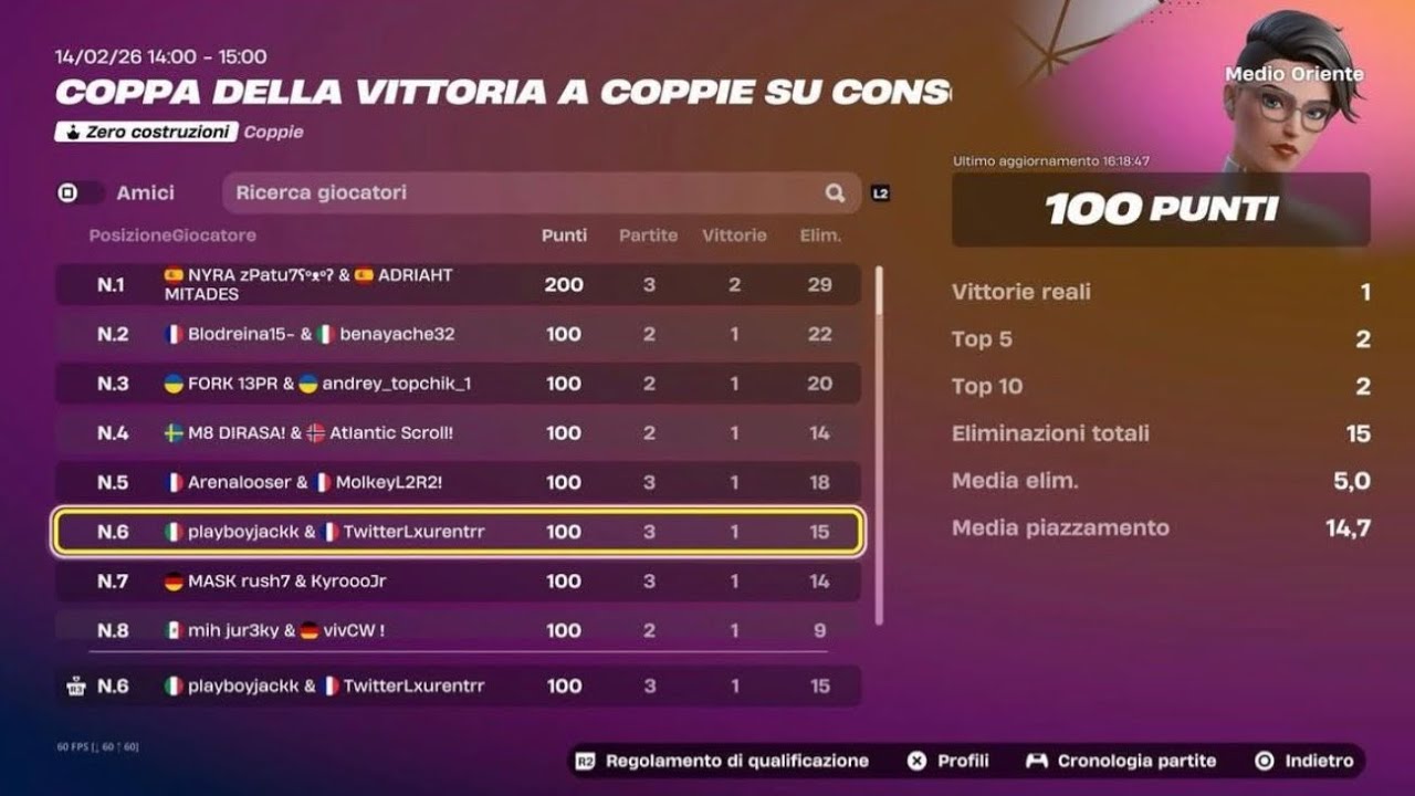 How We Won A Game In The ZB Console Victory Cash Cup (ME) +$200 (4k PS5)