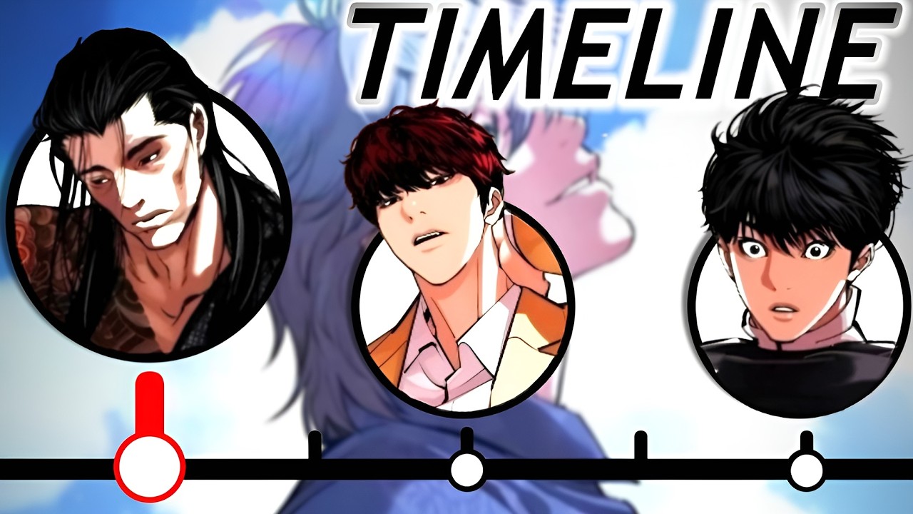 The Entire Lookism Timeline