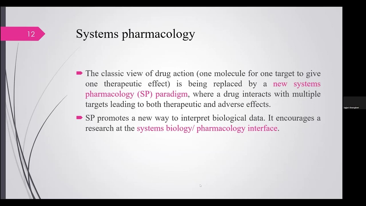 SYSTEM PHARMACOLOGY IN DRUG DISCOVERY
