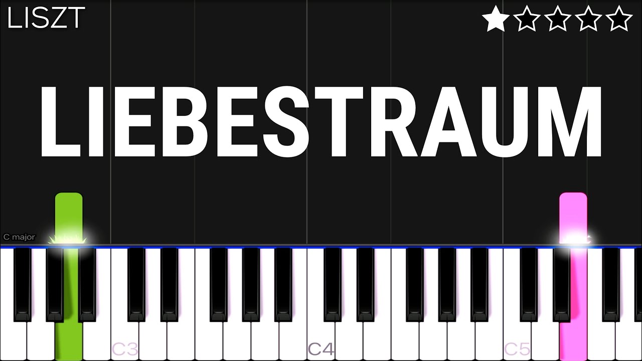 Liszt - Liebestraum No. 3 “Love Dream” | EASY Piano Tutorial