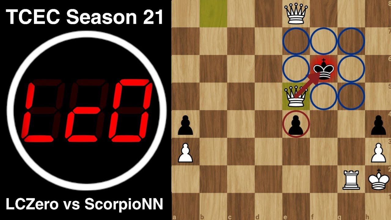 LCZero is Exceptionally ASTOUNDING | LCZero vs ScorpioNN | TCEC Season 21 - Division P 2021