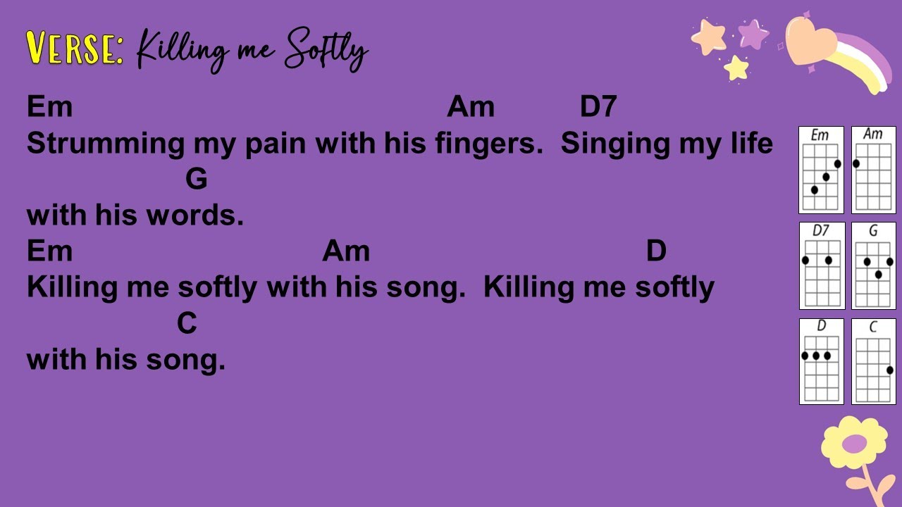 Killing Me Softly - Roberta Flack (Ukulele Play Along)