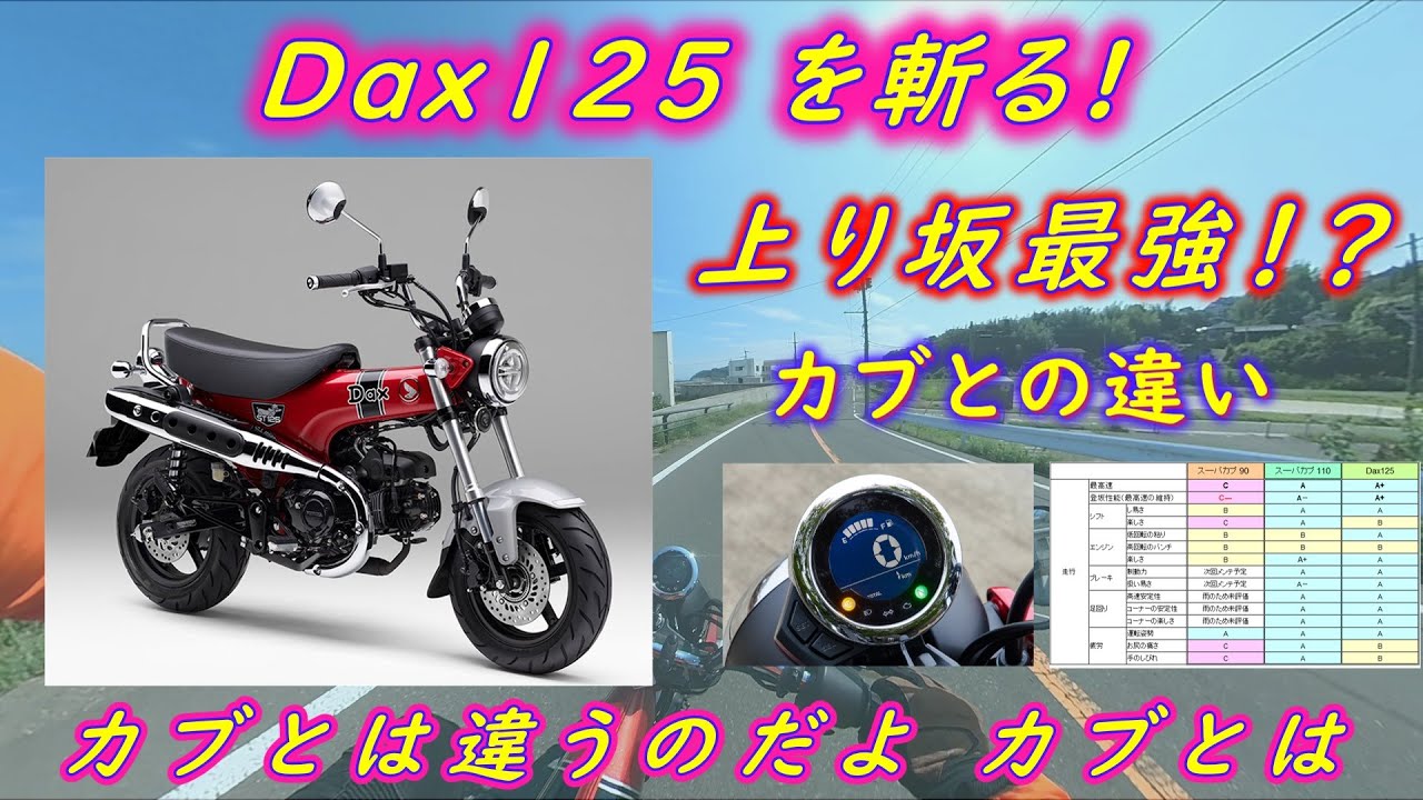 HONDA Dax125 を斬る！改　～カブ110、カブ125とダックスの違い～