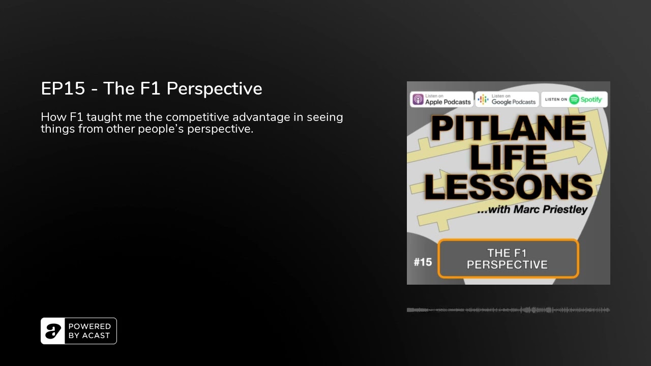 EP15 - The F1 Perspective