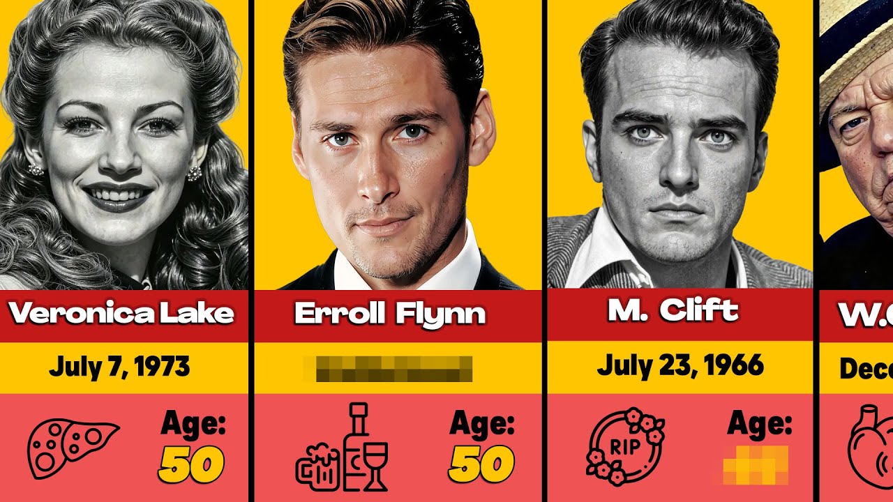 🍷😱 Hollywood Celebrities Who Tragically DIED Of Alcoholism