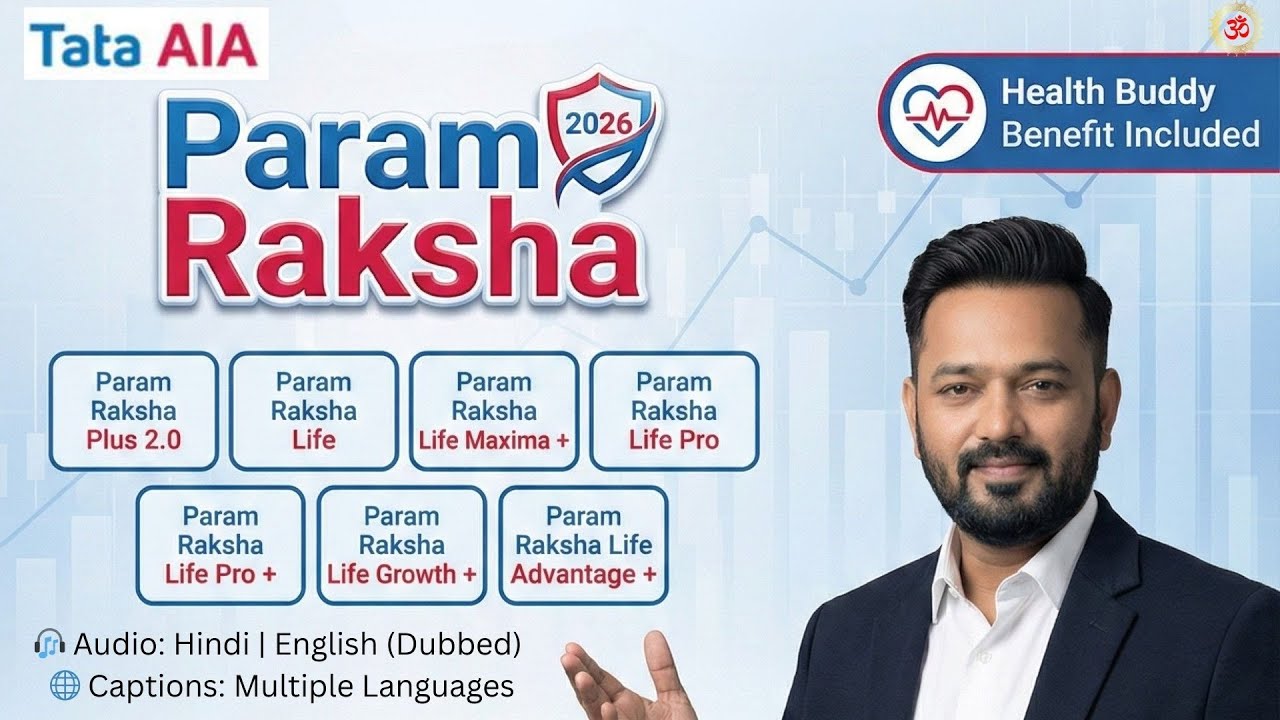 Tata AIA Param Raksha Full Review 2026 | Plus 2.0, Life, Maxima+, Pro, Pro+, Growth+ | Tata TULIP