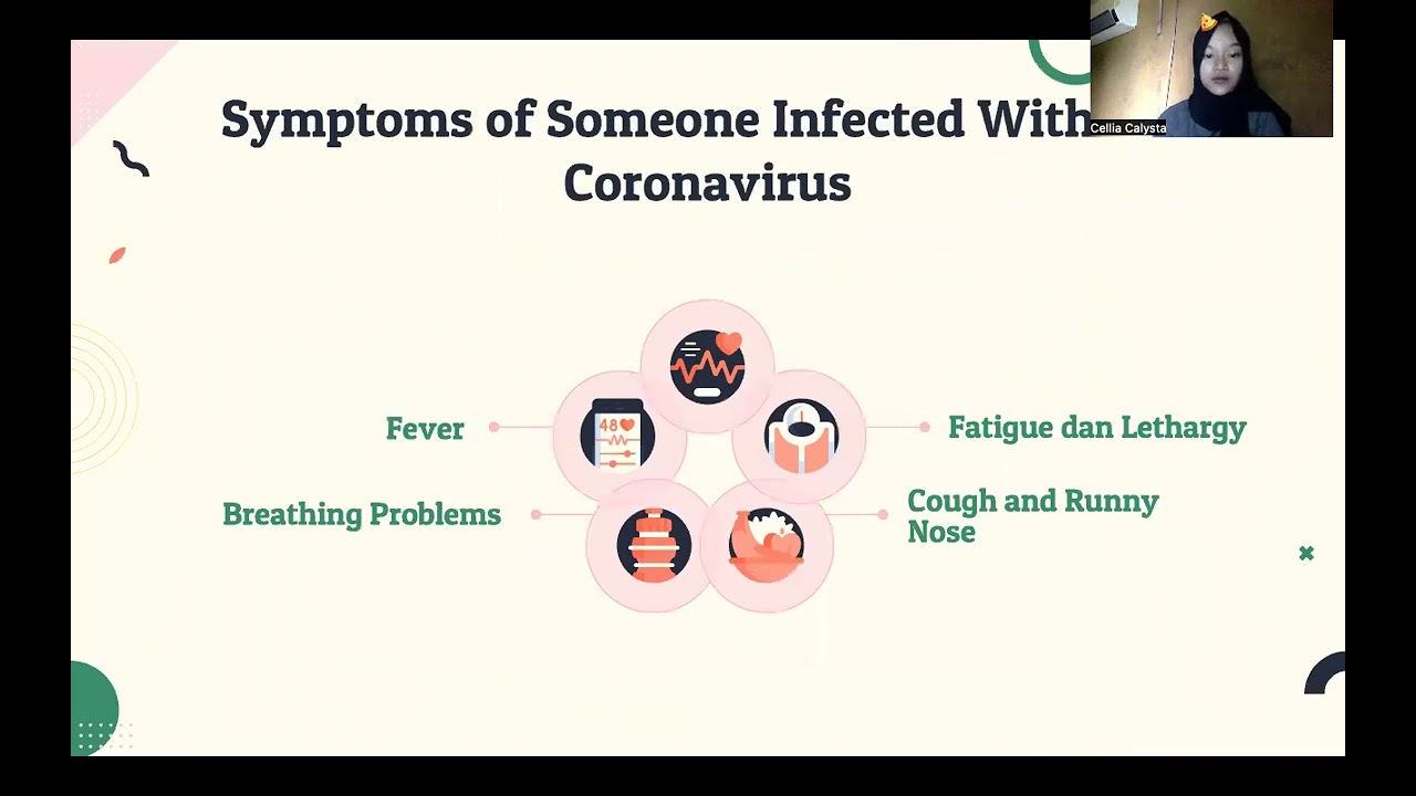 Final Exam! Physical Activity During Covid-19.