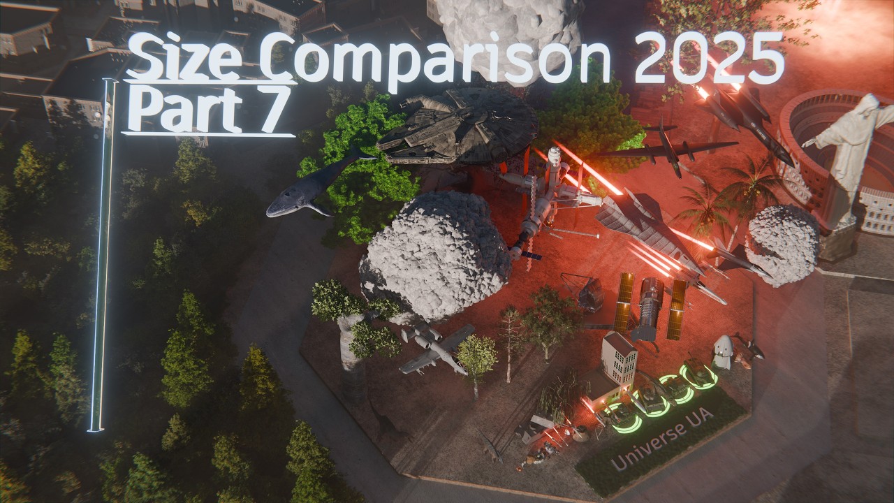 Size Comparison 2025 (Part 7) 4K 60FPS 3D