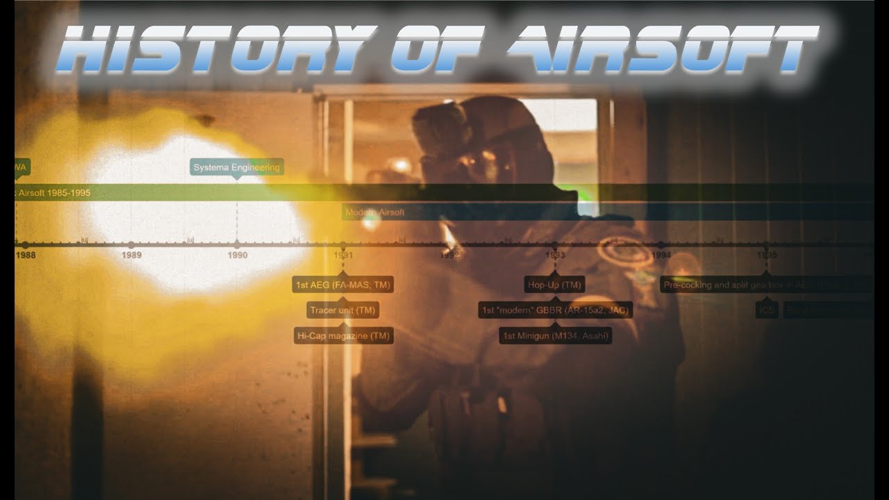 History of AIRSOFT and ACTION AIR: Part 1 of the Complete Timeline of a Global Phenomenon