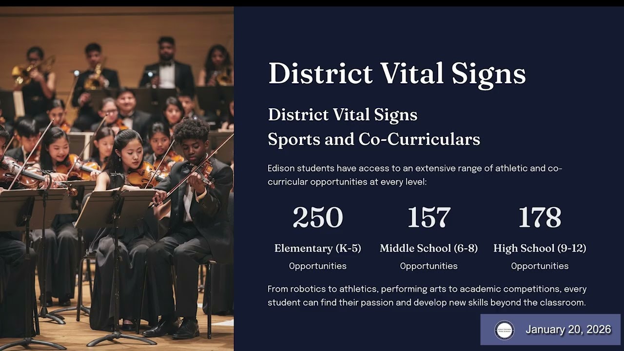 Board of Education Action Meeting  January 20, 2026