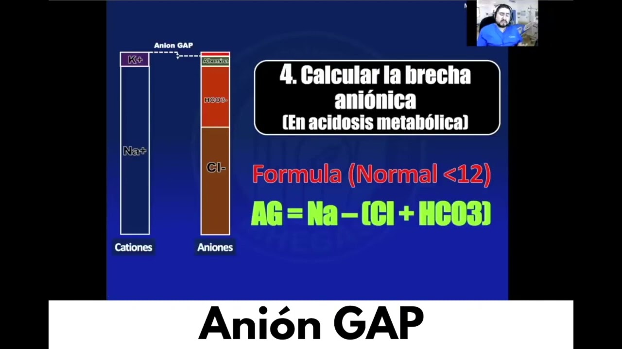 Aprende a interpretar una gasometr&iacute;a 💉