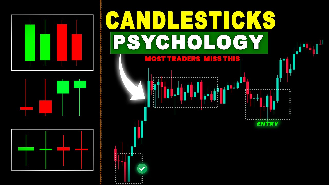 Stop Trading Candlestick Patterns (Learn the Real Psychology)
