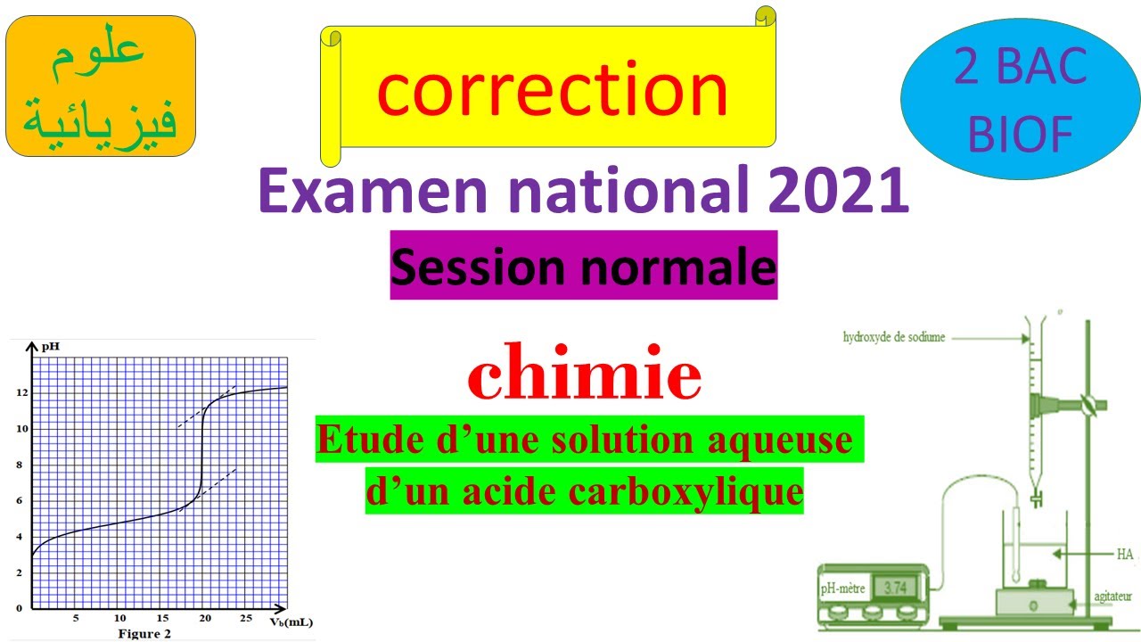 examen national session normale 2021 chimie- Etude d’une solution aqueuse d’un acide carboxylique