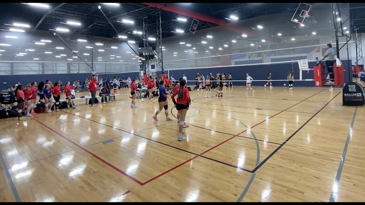 wizards 17s Vs GamePoint