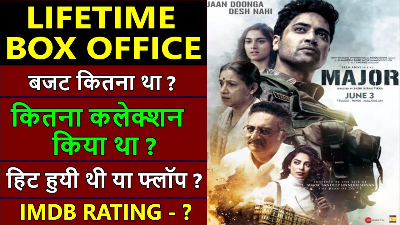 Major Lifetime Worldwide Box Office Collection | Major Budget & Verdict Hit or Flop
