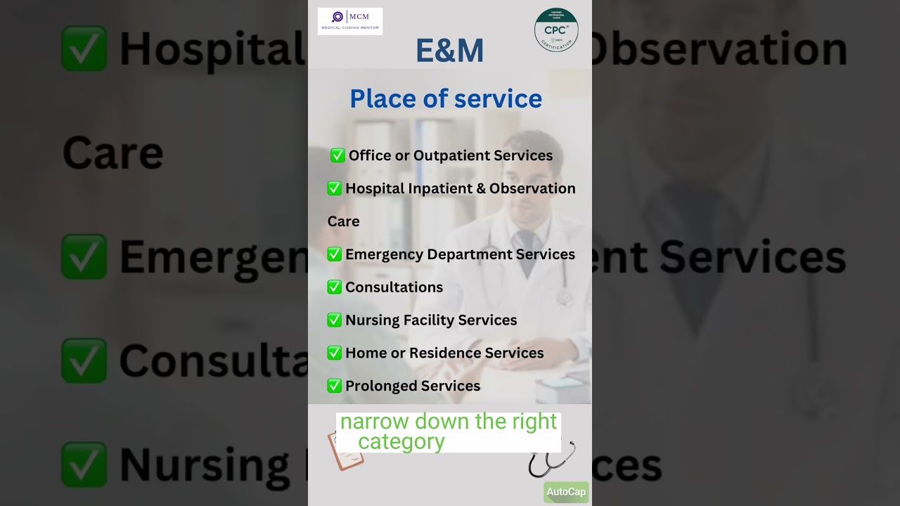 E&M coding guidelines: Place of service. #cpcexam #cpcexamprep #E&M