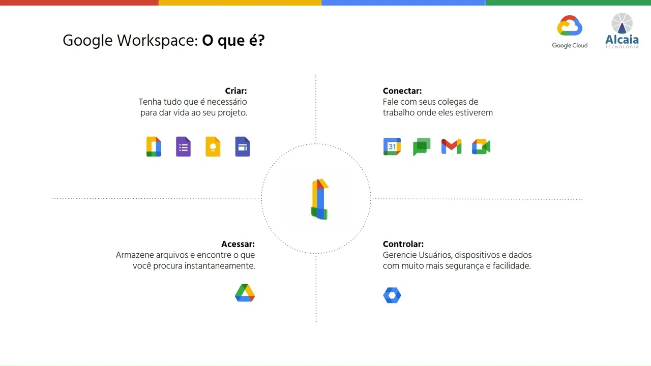 Treinamento Google Workspace - Módulo 1 - GMail