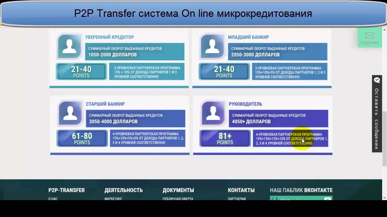 P2P Transfer ОБЗОР Возможности Пополнение .Бонус .Выдача кредитов.