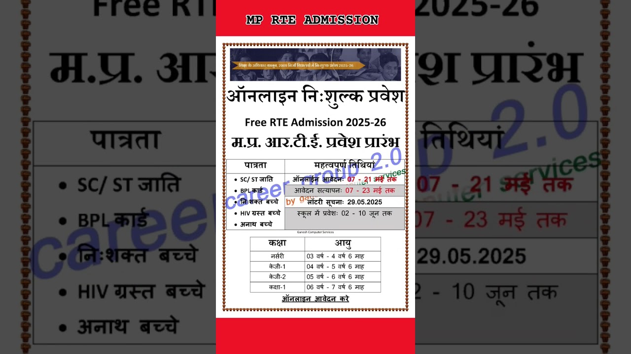 MP rte free admission 2025-26 | rte एडमिशन #shorts #rteadmission2025 #education