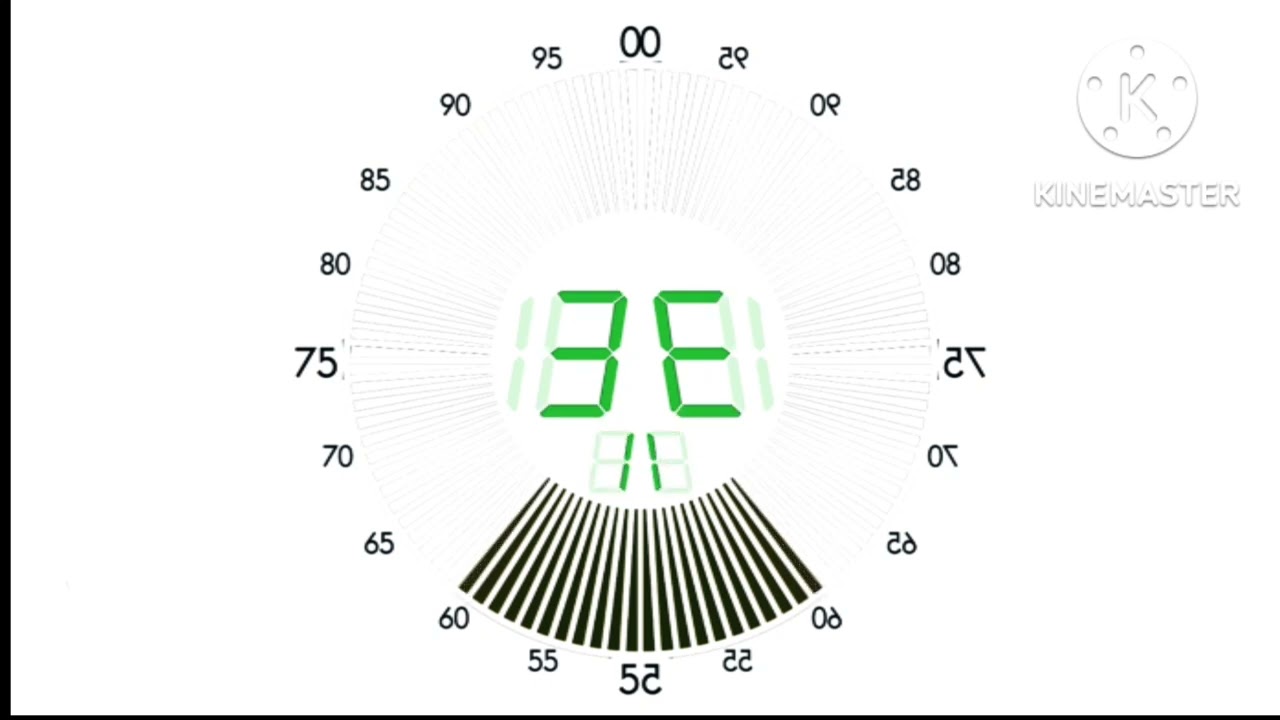 100 Seconds Countdown in CoNfUsIoN Major 369