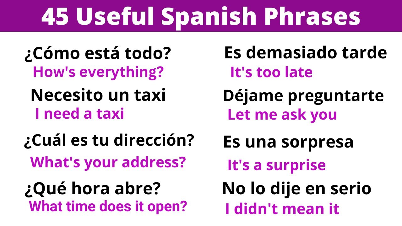 Learn 45 Spanish Phrases for everyday life in 10 minutes
