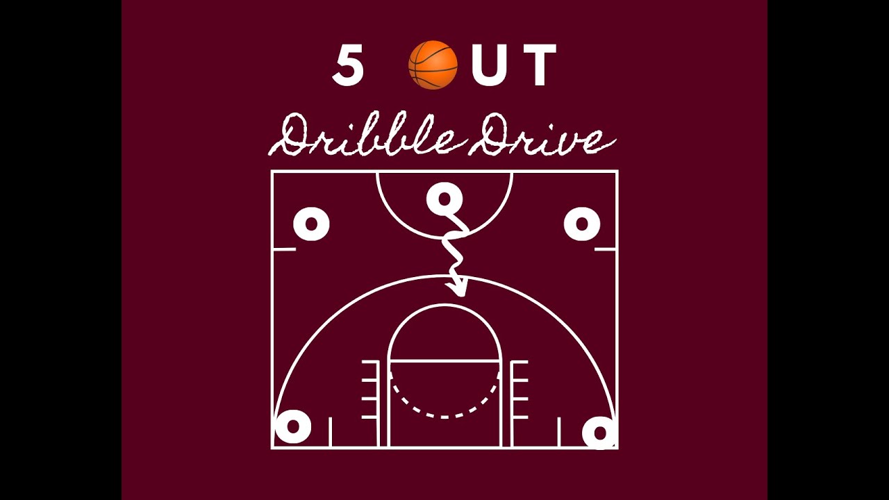 5 Out Backdoor Dribble Drive